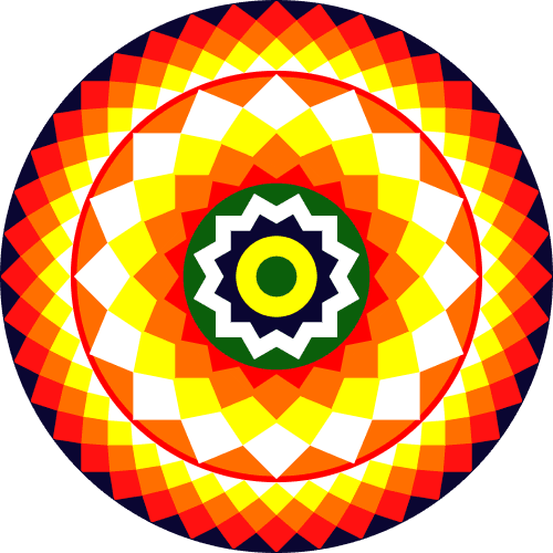 Pookalam design by ShimilSAbraham